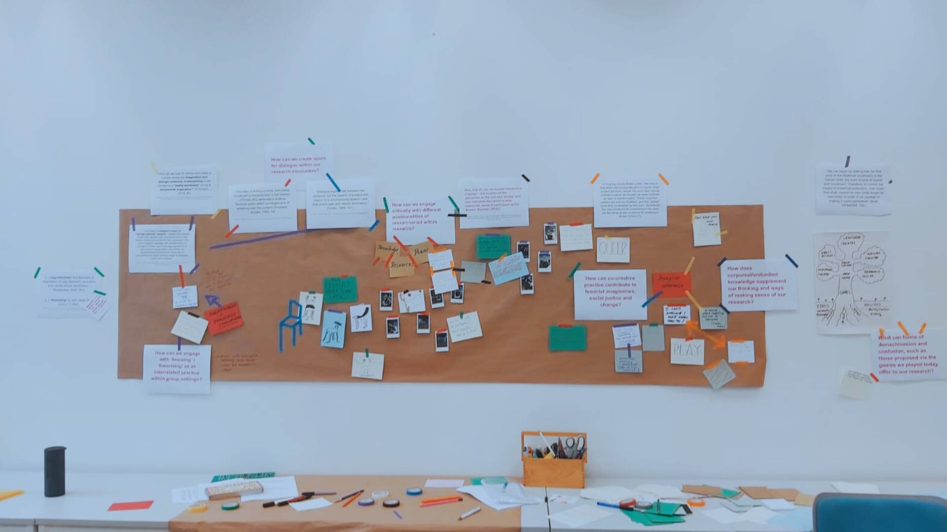 Experiments in collaborative knowledge production workshop